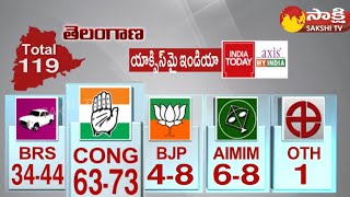63-73 Seats for Congress, 33-44 Seats for BRS, 4-8 Seats for BJP | AIMIM 6-8 Seats | @SakshiTV