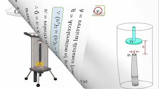 مختبر الفلود : شرح تجربة Impact of jet