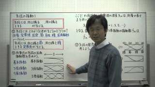 96 気柱の振動１ 『物理のインプット講義』[力学・波動] ：秘伝の物理シリーズ