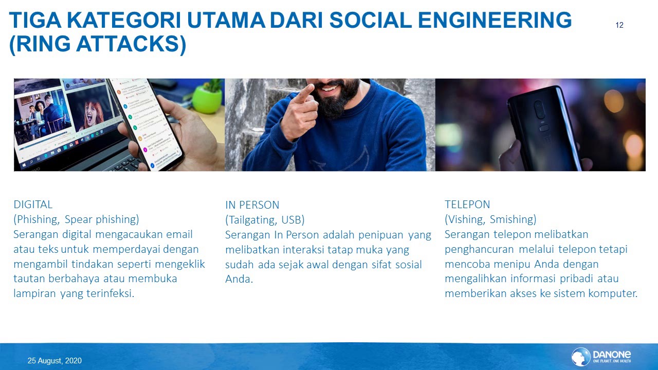 Security Awareness Materi Youtube