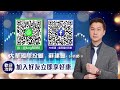 24.12.19【財經一路發】大華國際證券投顧蘇建豐分析師台股分析