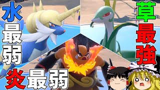 【ポケモンSV】第5世代イッシュ御三家の逆襲【ゆっくり実況】