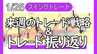 【1/25】来週からのトレード戦略＆トレード振り返り【スイングトレード】【マルチタイムフレーム分析】