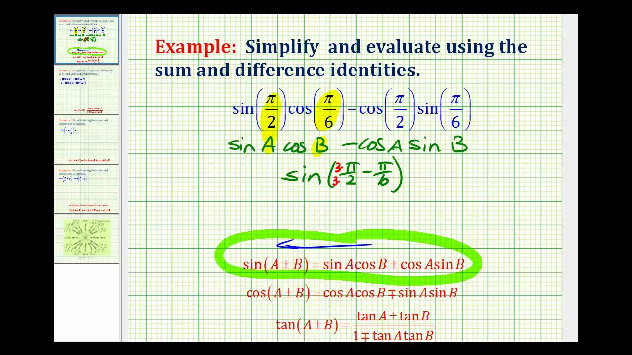 Sum And Difference Trig Identities Worksheet