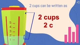 Math Lessons: Measure Cups