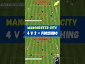 Possession Drills 4v2 + finishing / Manchester City #shorts #soccer #football #motivation