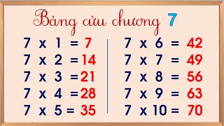 Bảng Cửu Chương 7 | bảng nhân 7 | Bảng cửu chương nhân 7 - Dâu tây tv