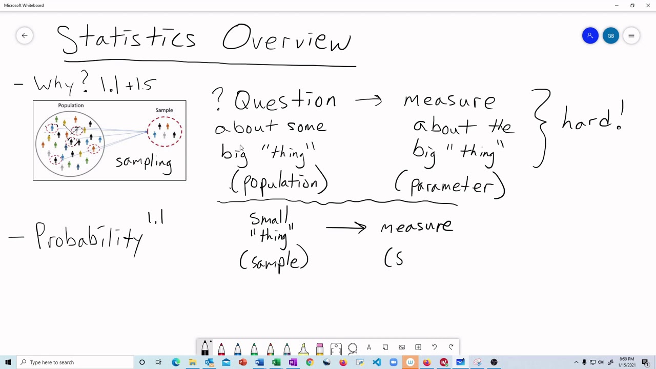 Mat 118 Chapter 1 Overview Youtube