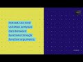 Best Practices for Writing Clean and Readable Python Code