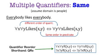 LCA Video 79 Multiple Quantifiers