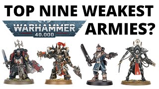 Nine Weakest Warhammer 40K Armies by Win Rate - What's Struggling + Why?