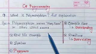 C# - Polymorphism | Compile \u0026 Runtime Polymorphism