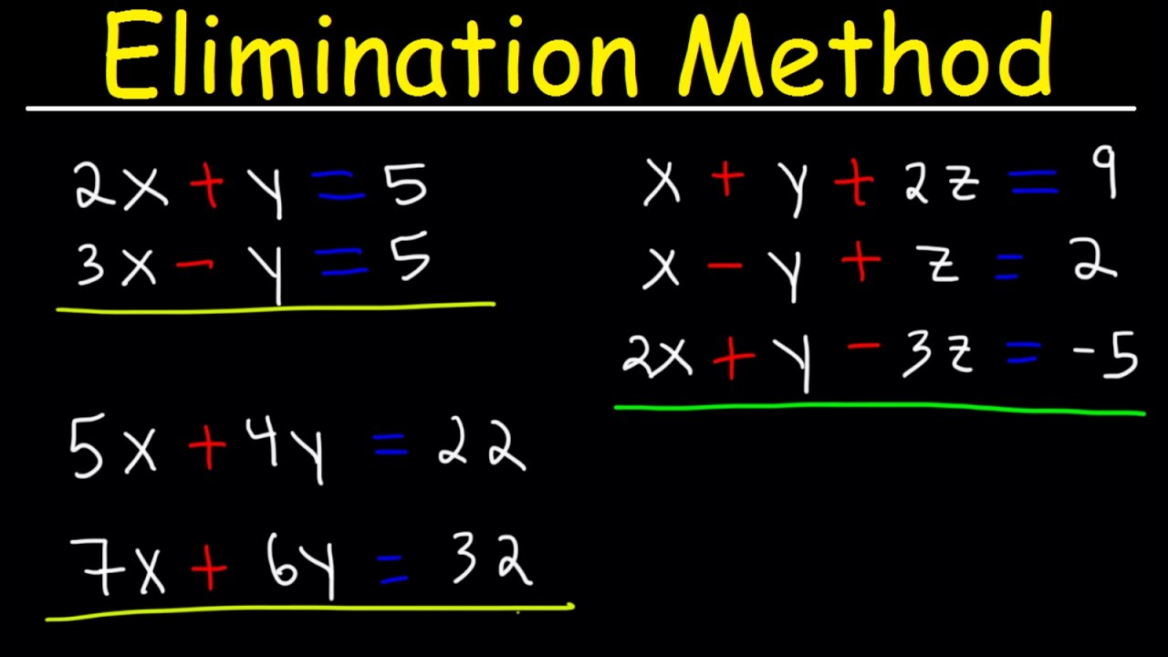 Elimination Method For Solving Systems Of Linear Equations Using ...