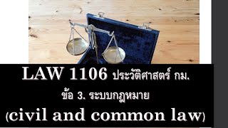 ประวัติศาสตร์กฎหมาย  LAW1106 LAW4062 ข้อ 3. ระบบกฎหมาย