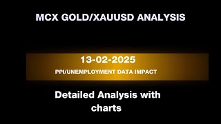 MCX Gold and XAUUSD Detailed Analysis | Unemployment Claims Data Impact | PPI Data Impact |