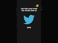 history of twitter logos shorts twitter