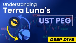 Understanding Terra Luna's UST Stablecoin Peg & Common Misconceptions