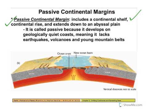 Physical Geology: Plate Tectonics, Continental Margins & Ocean Crust ...