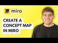 How to Create a Concept Map in Miro [2026 Full Guide]