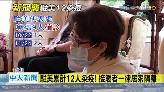 20201127中天新聞　駐美代表處增9人確診！　蕭美琴發文：外交不停擺