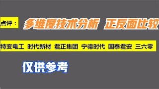 点评：特变电工 时代新材 君正集团 宁德时代 国泰君安 三六零