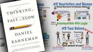 Thinking, Fast And Slow by Daniel Kahneman | Book Summary