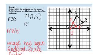 dilation ex 3