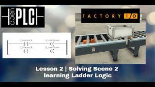 Tutorial Open PLC with Factory I/O