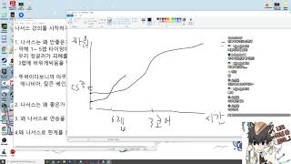 [나서스 강의] 나서스가 왜 나쁜지, 왜 한계를 느끼는지, 뭐가 좋은지, 나는 왜 연승을 하는지 논리적으로 설명해 보겠습니다(팩폭 주의)