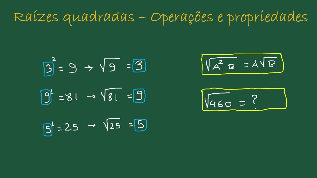 Raízes Quadradas - Operações E Propriedades (exercícios De ...