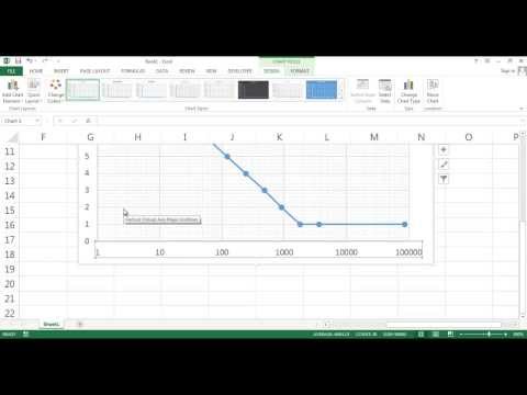 How to Draw Logarithmic Graph in Excel 2013 How to Draw Logarithmic Graph in Excel 2013