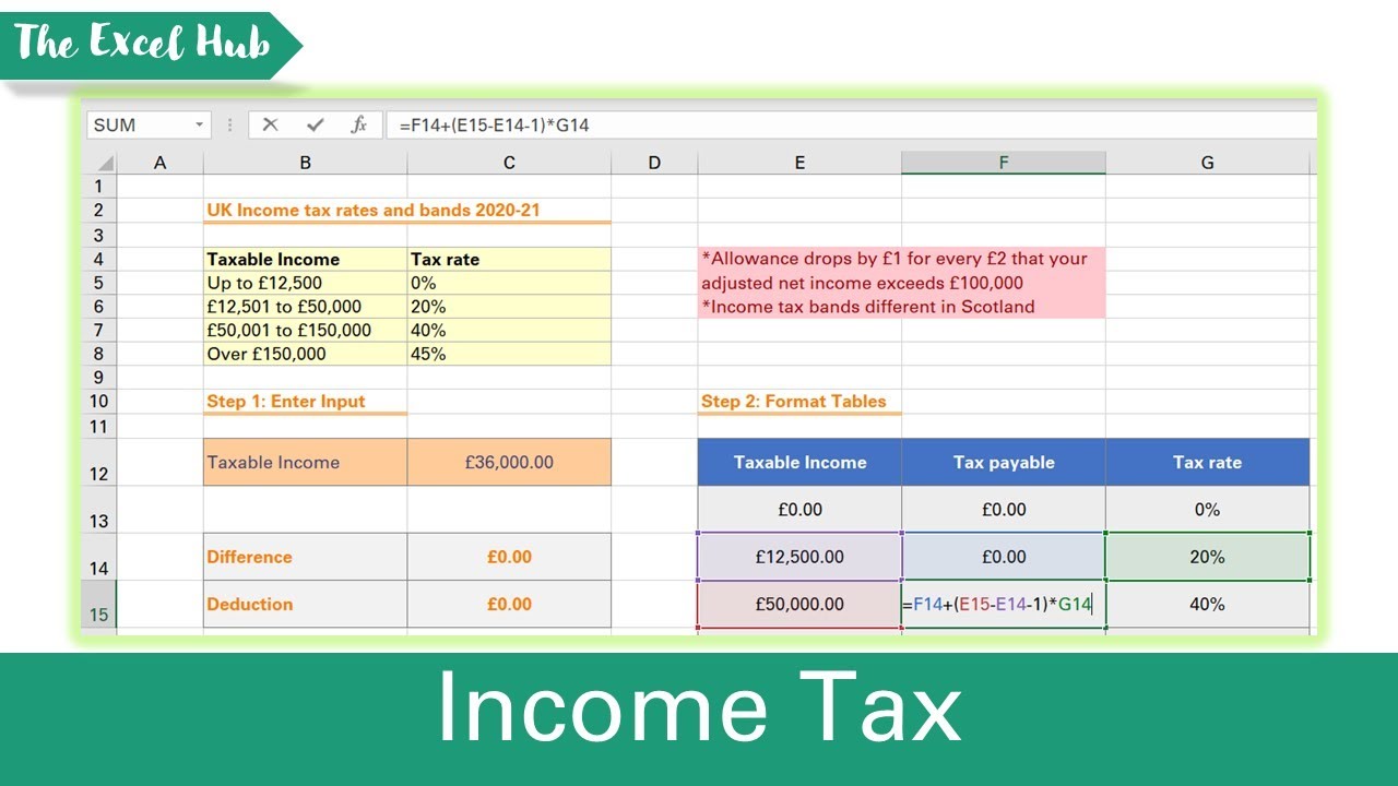 Calculate UK Income Tax Using VLOOKUP In Excel - Progressive Tax Rate ...