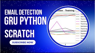 Email Spam Detection with GRU classifier Python Code from Scratch #python
