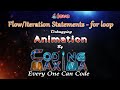 For Loop in Java | Flow Control & Iteration Statements | Core Java Tutorial | Coding Maxima