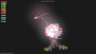K-Dense-AI/claude-scientific-skills - Gource visualisation