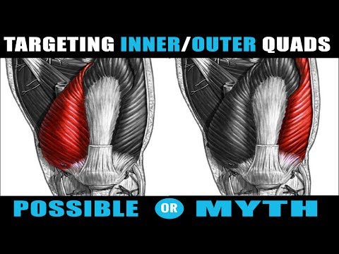 TARGETING INNER/OUTER QUADS | Possible or MYTH? TARGETING INNER/OUTER QUADS | Possible or MYTH?