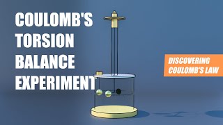Discovering Charge: Coulomb's Torsion Balance Experiment