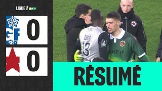 GRENOBLE FOOT 38 - RED STAR FC (0-0) - 22ème journée - Ligue 2 BKT 24/25