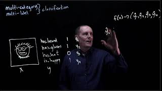 CS 152 NN—8: Multi-label classification