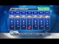 bt vancouver latest forecast feb 11