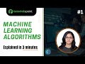 Types of Machine Learning Algorithms | Machine Learning Tutorial for Beginners | Tutorialspoint