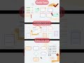 Lucidchart is best🔥 #30dayschallenge #technology
