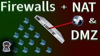 Intro to Firewalls, ACLs, DMZ and NAT