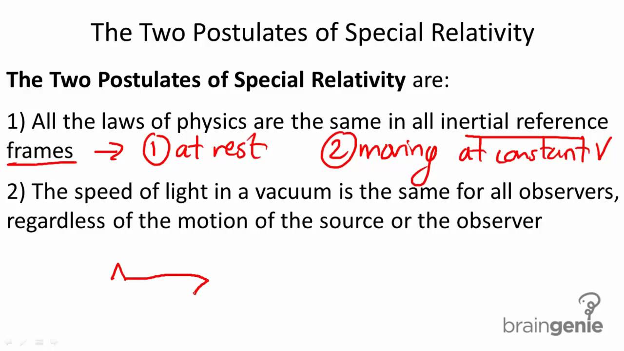 Physics 8.2.1 The Two Postulates Of Special Relativity. - YouTube