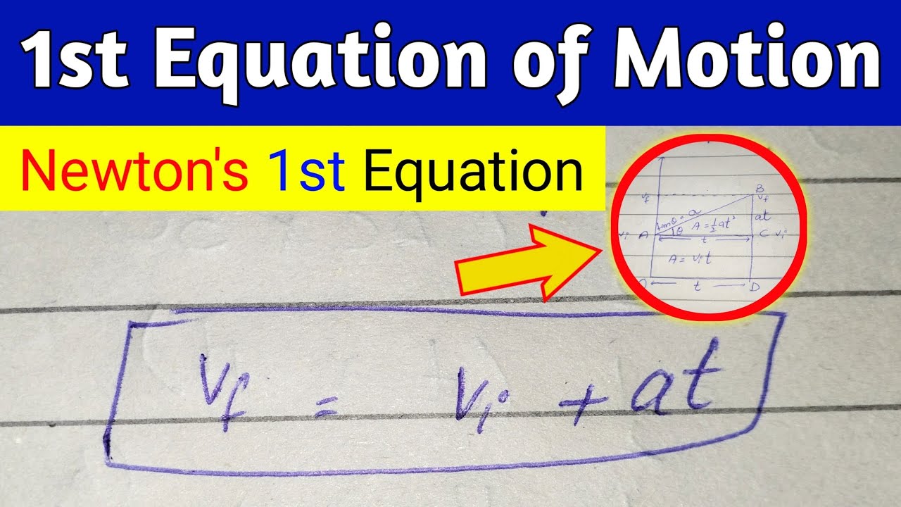 1st Equation Of Motion Newton S Law Of Motion Online Physics Youtube