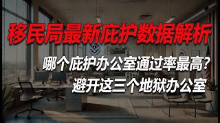 No.178：美国庇护面谈通过率大揭秘！美国移民局最新数据，哪些庇护办公室最容易过？避开这些庇护地狱办公室！面谈通过率如何影响你的申请？如何查询你的案子归属哪个庇护办公室？如何查询美国移民局的官方数据