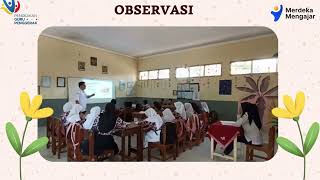 AKSI NYATA MODUL 2.3 - CGP ANGKATAN 11 KABUPATEN BATANG