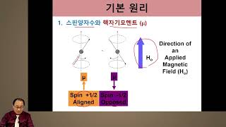 의약품기기분석학 3강 NMR 원리