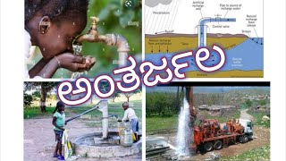 ಅಂತರ್ಜಲ ಮತ್ತು ಅದರ ಮಹತ್ವ..ಸಣ್ಣ ನಿಬಂಧ. Ground water small essay in kannada language.