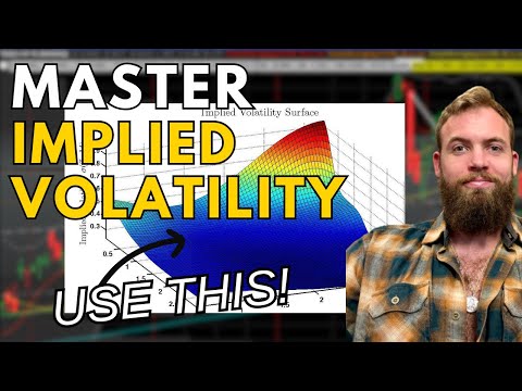 Completed Guide To Implied Volatility Iv Volatility Surface Smile